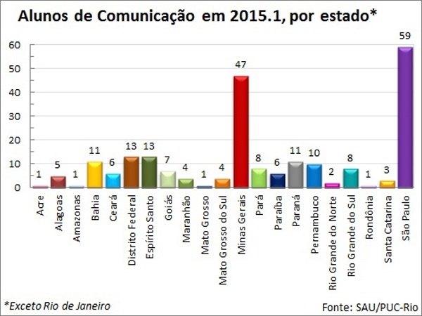 Arte Paula Bastos Araripe Arte Paula Bastos Araripe